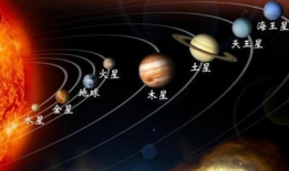八大行星视频,宇宙奥秘之旅